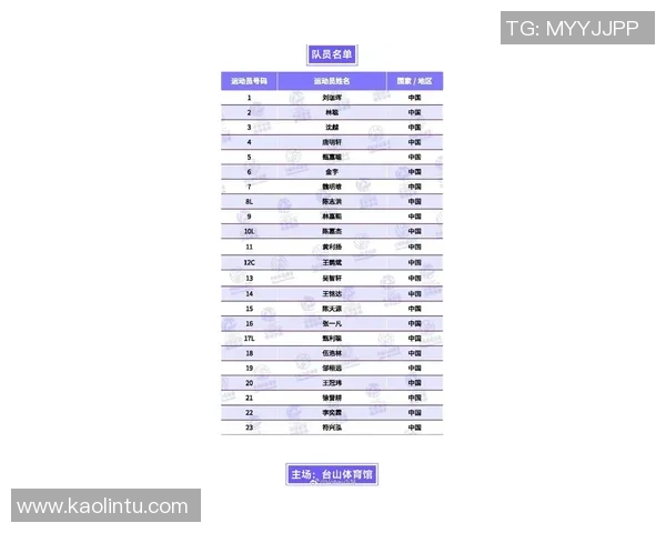 广州排球队在全国排球力量排行榜中荣登第九名展现强劲实力与潜力